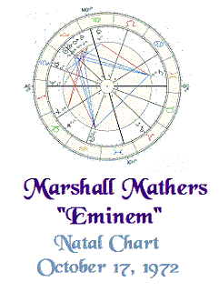 Eminem Natal Chart